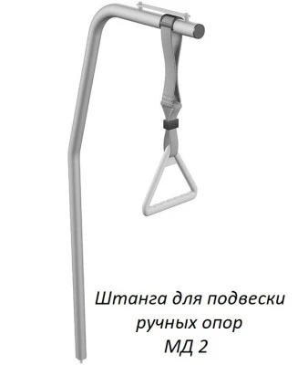 Кровать медицинская Hilfe КМ-04